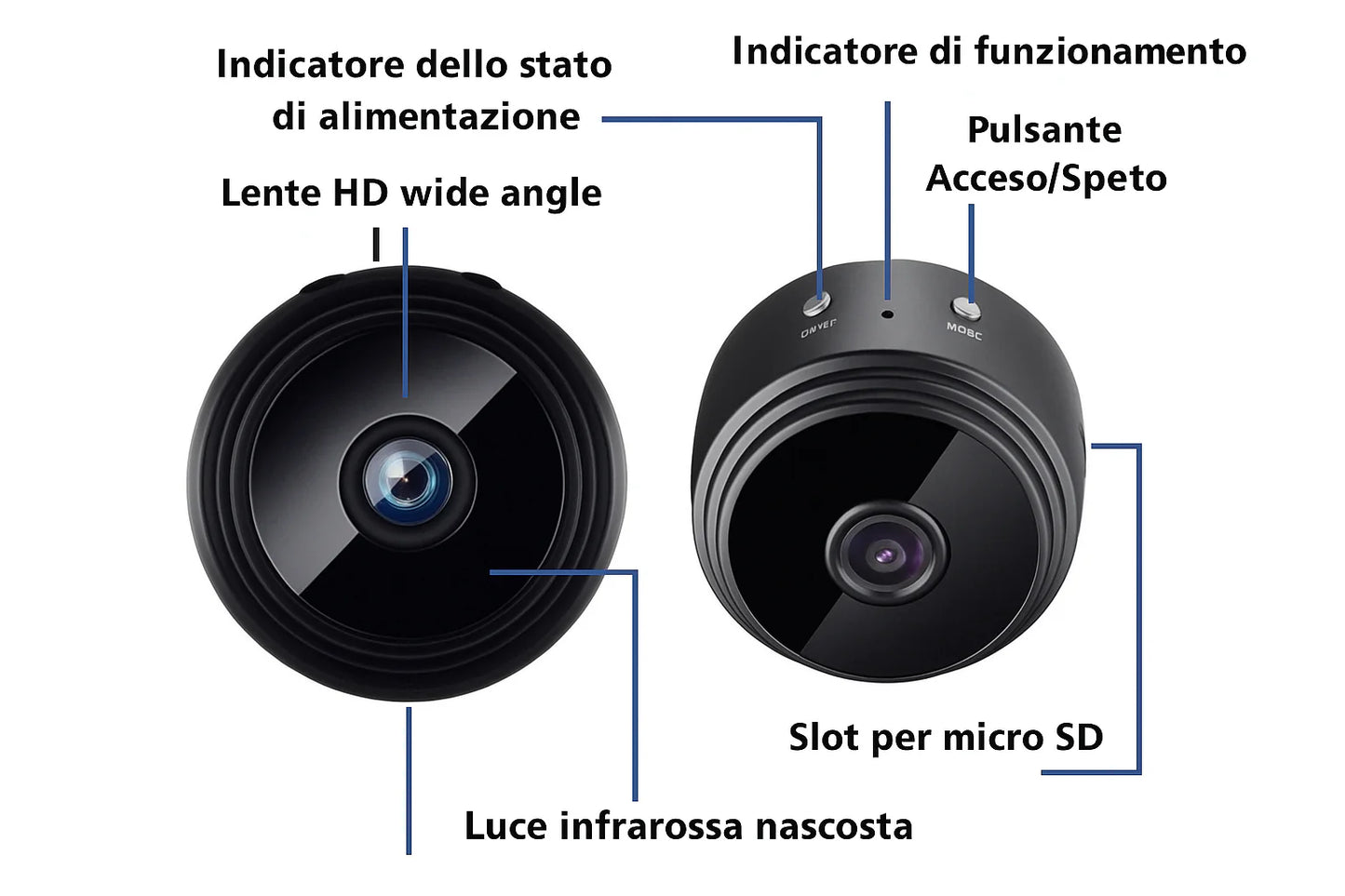 Microcamera A9 Wi-Fi Full HD 1080P – Sicurezza Compatta e Intelligente