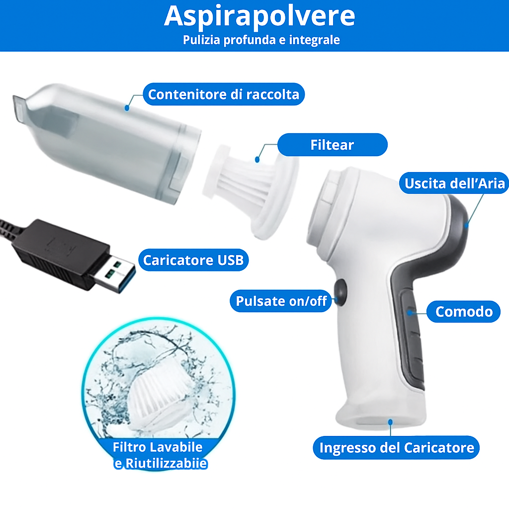 Aspirapolvere portatile + 3 regali esclusivi + spedizione gratuita fino alle 23:59