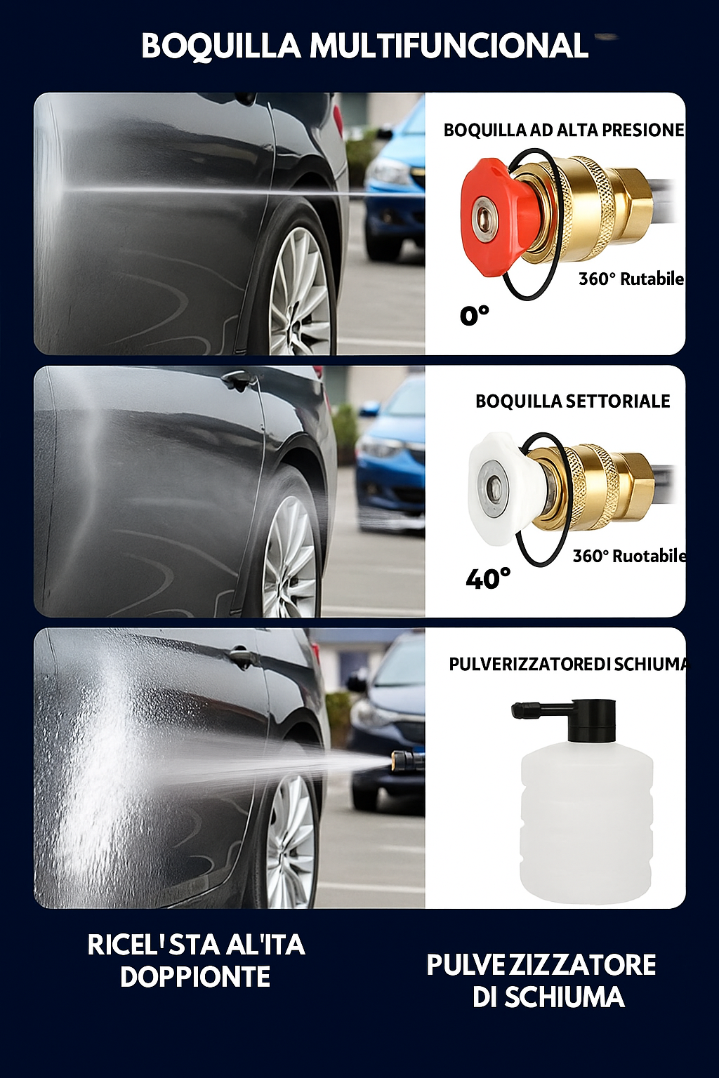PowerClean PRO™ - Pistola de Alta Presión para Limpieza